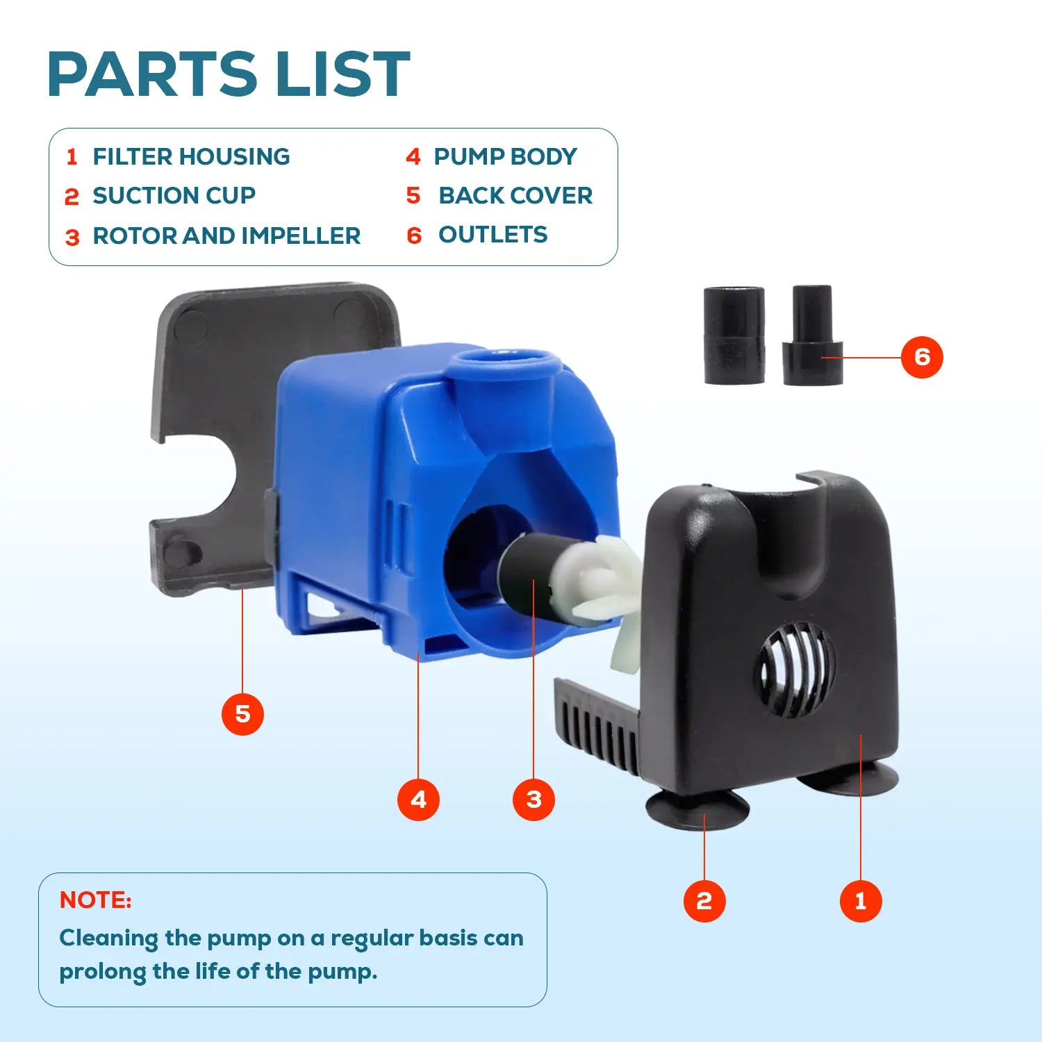 133 GPH Submersible Pump Powerhead Compact Efficient Water Pump for Fountains Aquariums Hydroponics 6.5W Quiet Operation Multi-Purpose Use Adjustable Flow Rate Tool-Free Maintenance