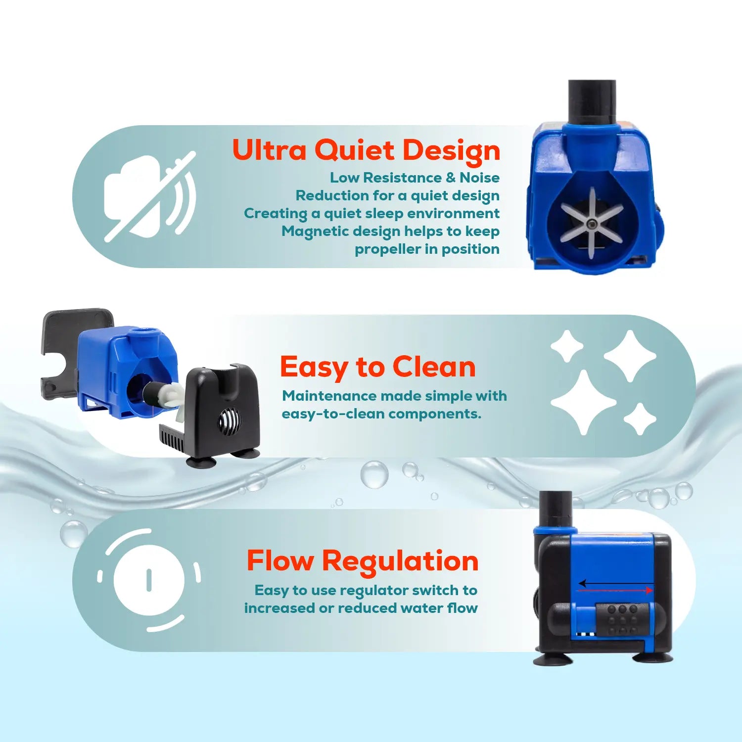 133 GPH Submersible Pump Powerhead Compact Efficient Water Pump for Fountains Aquariums Hydroponics 6.5W Quiet Operation Multi-Purpose Use Adjustable Flow Rate Tool-Free Maintenance