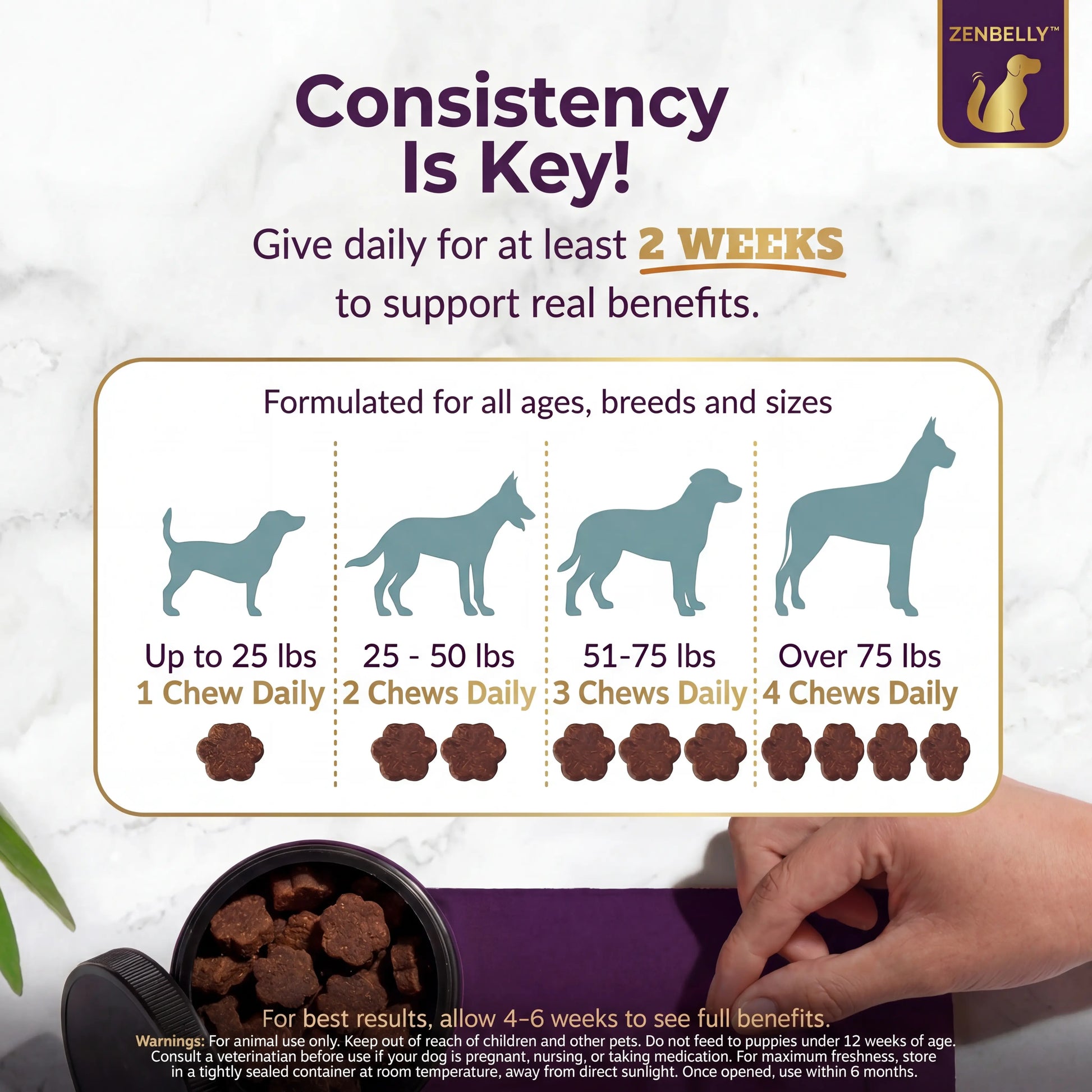 [Buy 1 Get 5 FREE Chews] ZENBELLY Dog Gut-Calm Complex, 14-In-1 Advanced Probiotics & Calming Soft Chews for Separation Anxiety, Stress Relief & Digestive Support, Savory Beef Liver Flavor, 60 Chews Outdoorfun